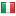 forextradingitalia.it server is located in Italy